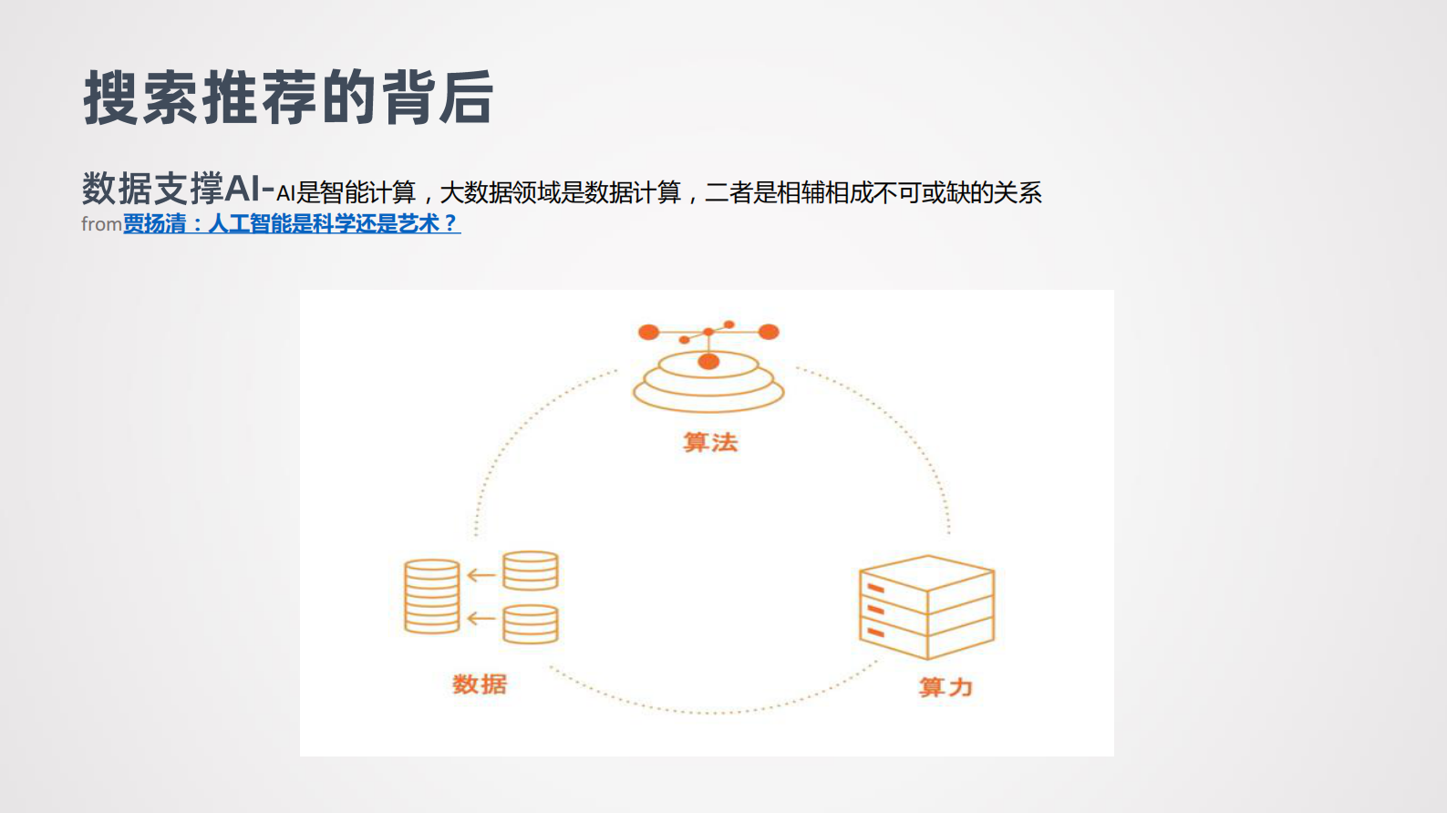 11-1阿里巴巴搜索推荐实时数仓演进之路 第5页