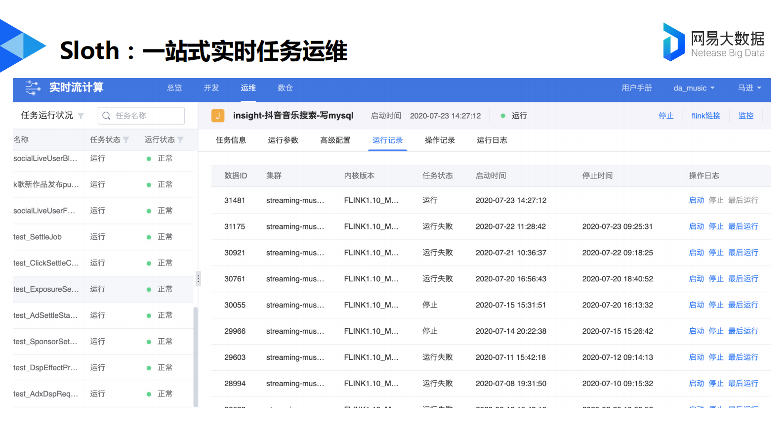 11-4网易实时数仓实践与展望 第10页