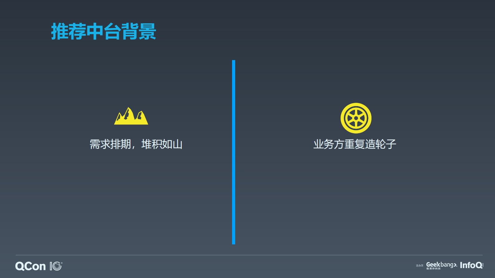 爱奇艺推荐中台探索与实践-张时骏 第5页