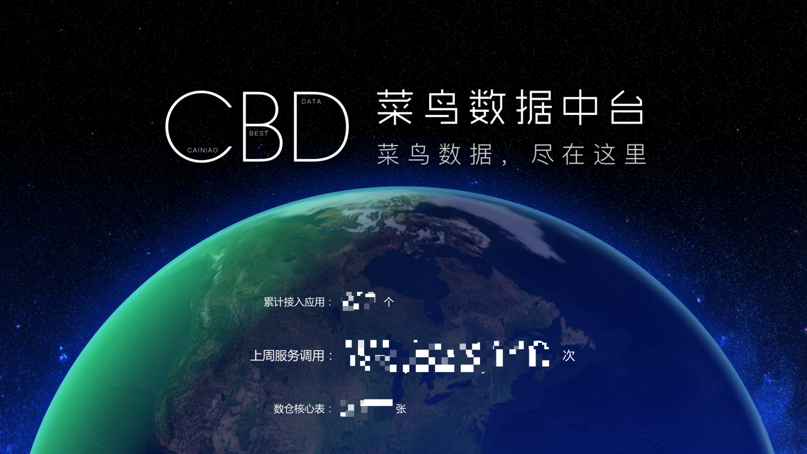 菜鸟数据中台技术演进之路-陈飞 第8页