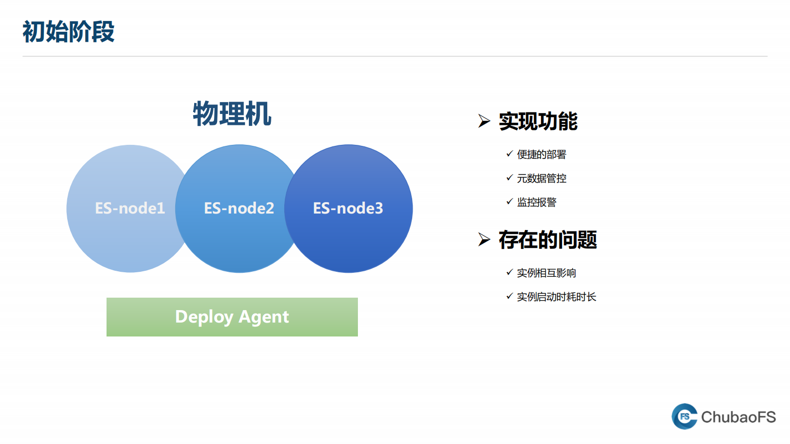 存储与计算分离-京东在 Elasticsearch 上的实践 第7页