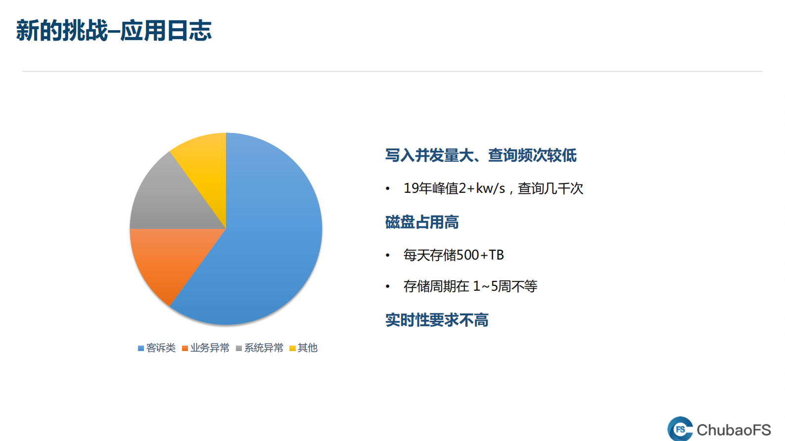 存储与计算分离-京东在 Elasticsearch 上的实践 第9页