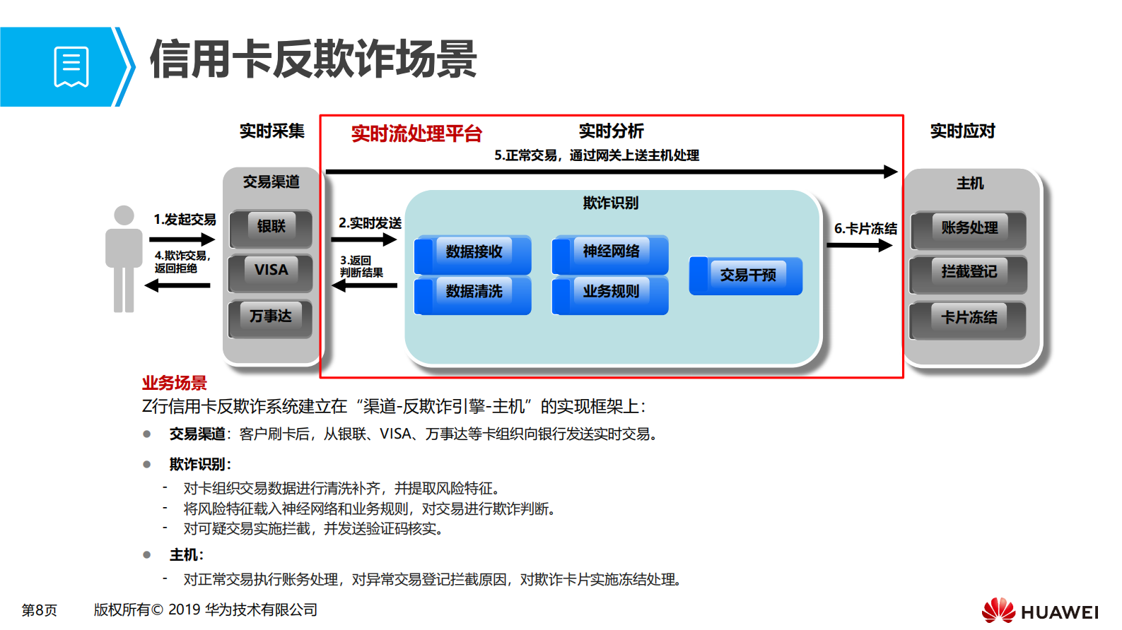 第四章 大数据实时流处理场景化解决方案 第8页