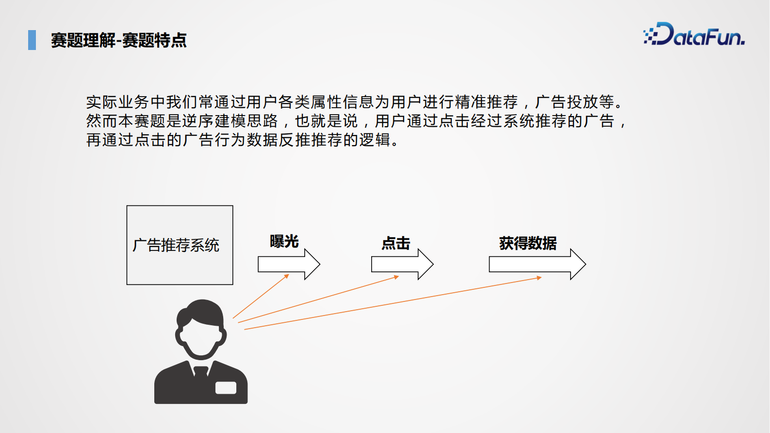 京东广告受众属性预估 第4页