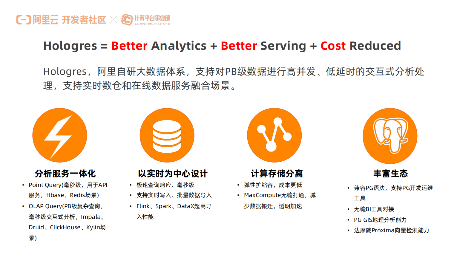 刘一鸣-Flink + Hologres 云原生实时数仓最佳实践_compressed 第7页