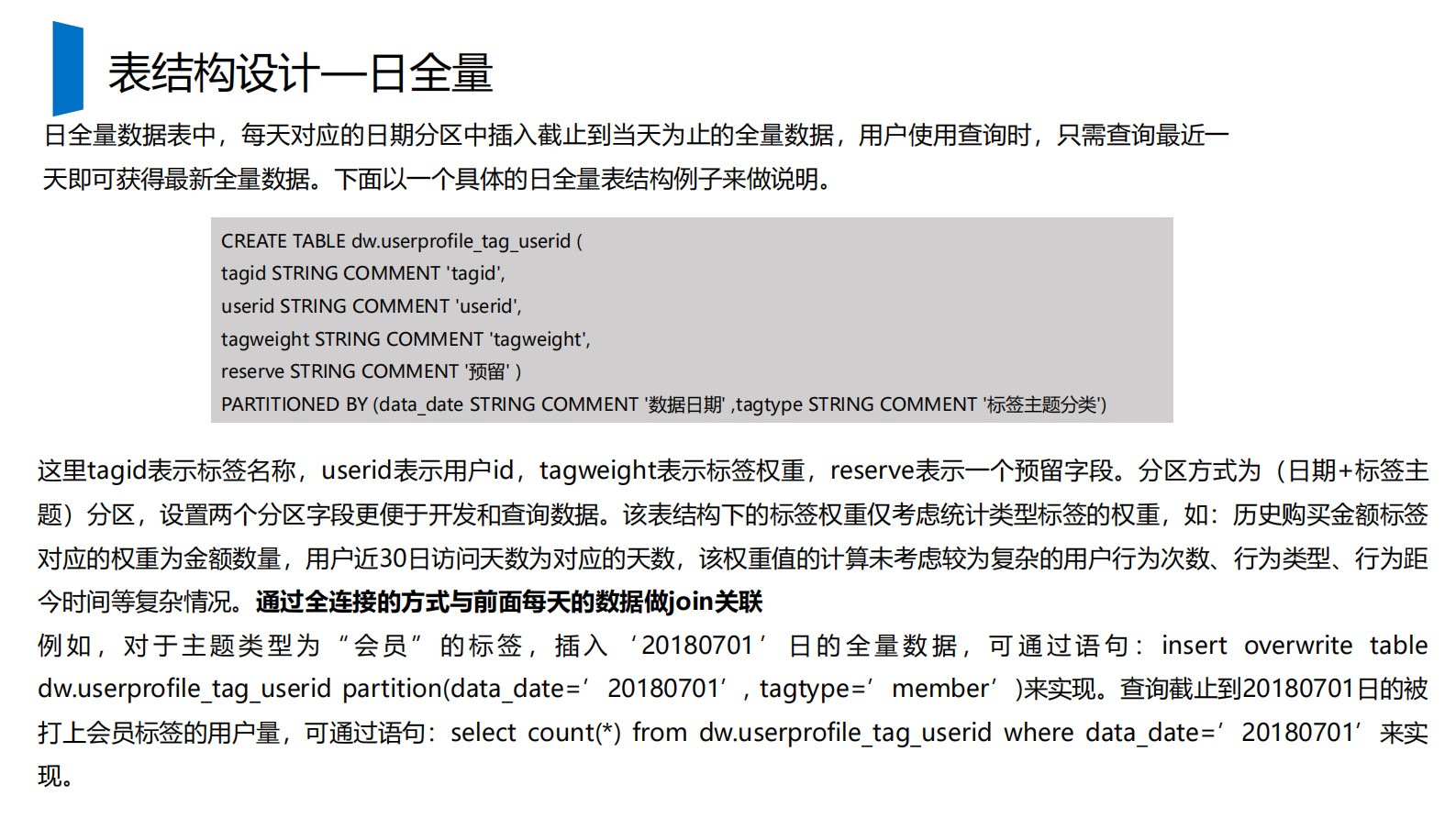 如何从0到1构建用户画像系统 第7页