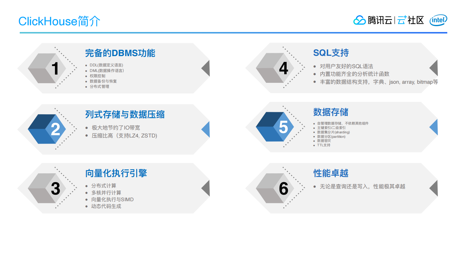 腾讯云clickhouse性能调优实践 第3页