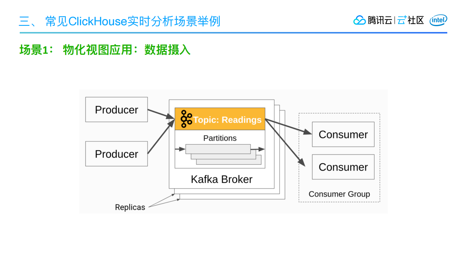 腾讯云clickhouse性能调优实践 第7页