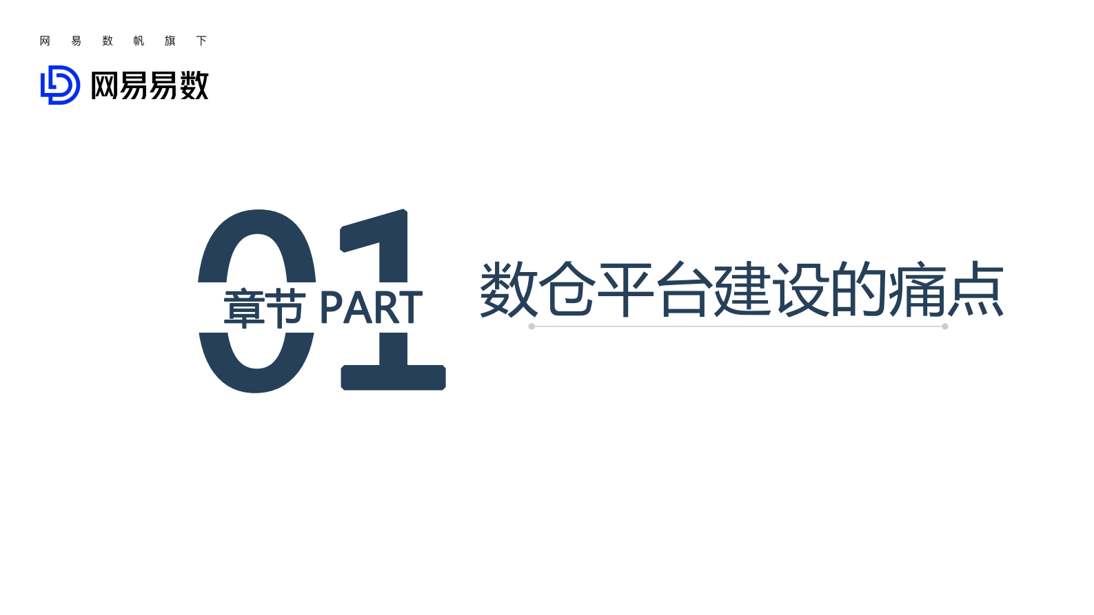 网易数据湖调研与实践-范欣欣 第3页