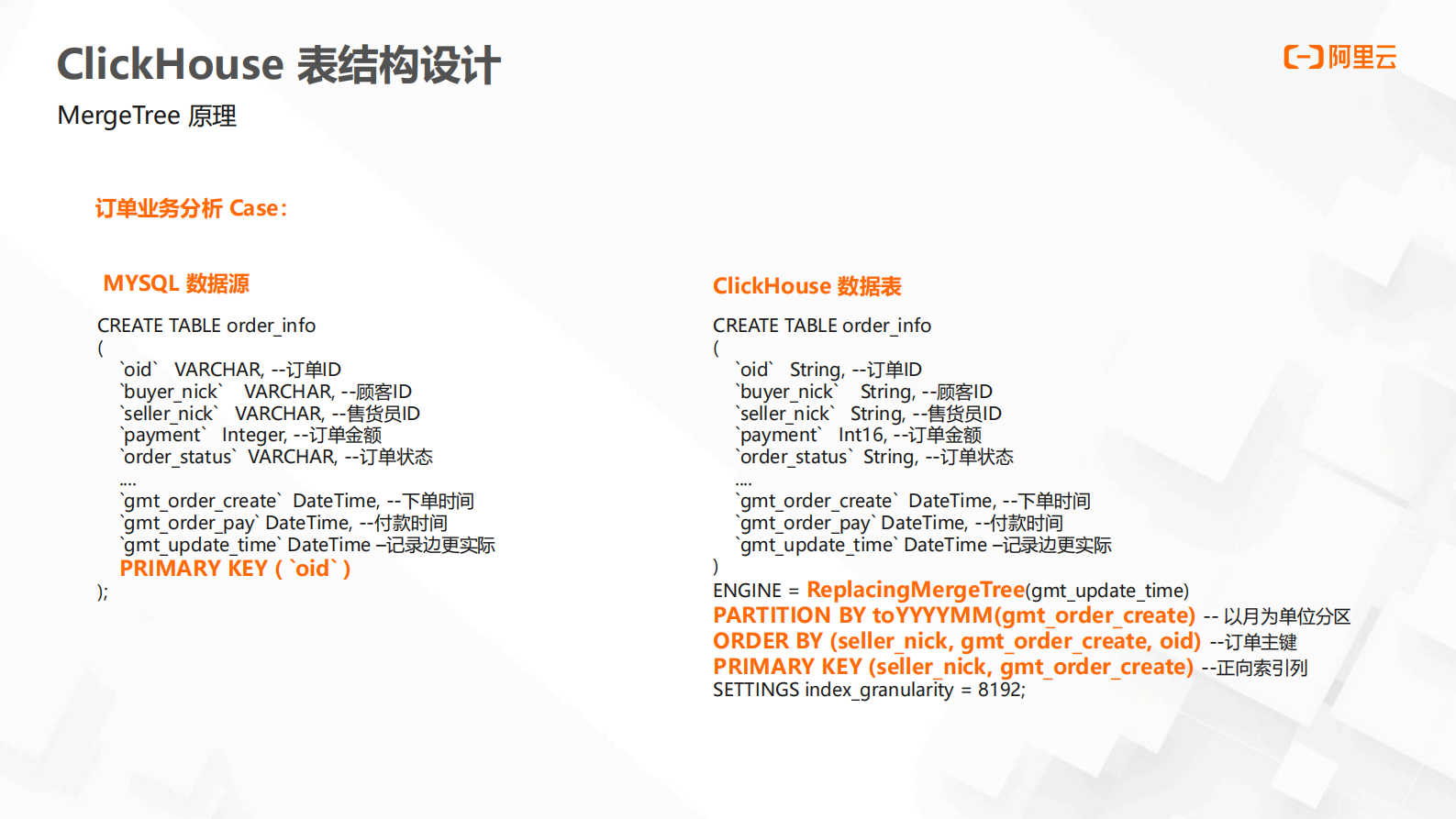 云数据库ClickHouse分析业务最佳实践 第3页
