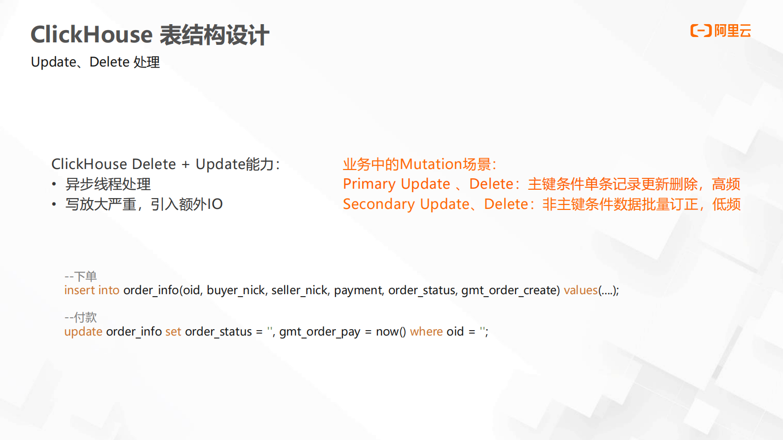 云数据库ClickHouse分析业务最佳实践 第6页