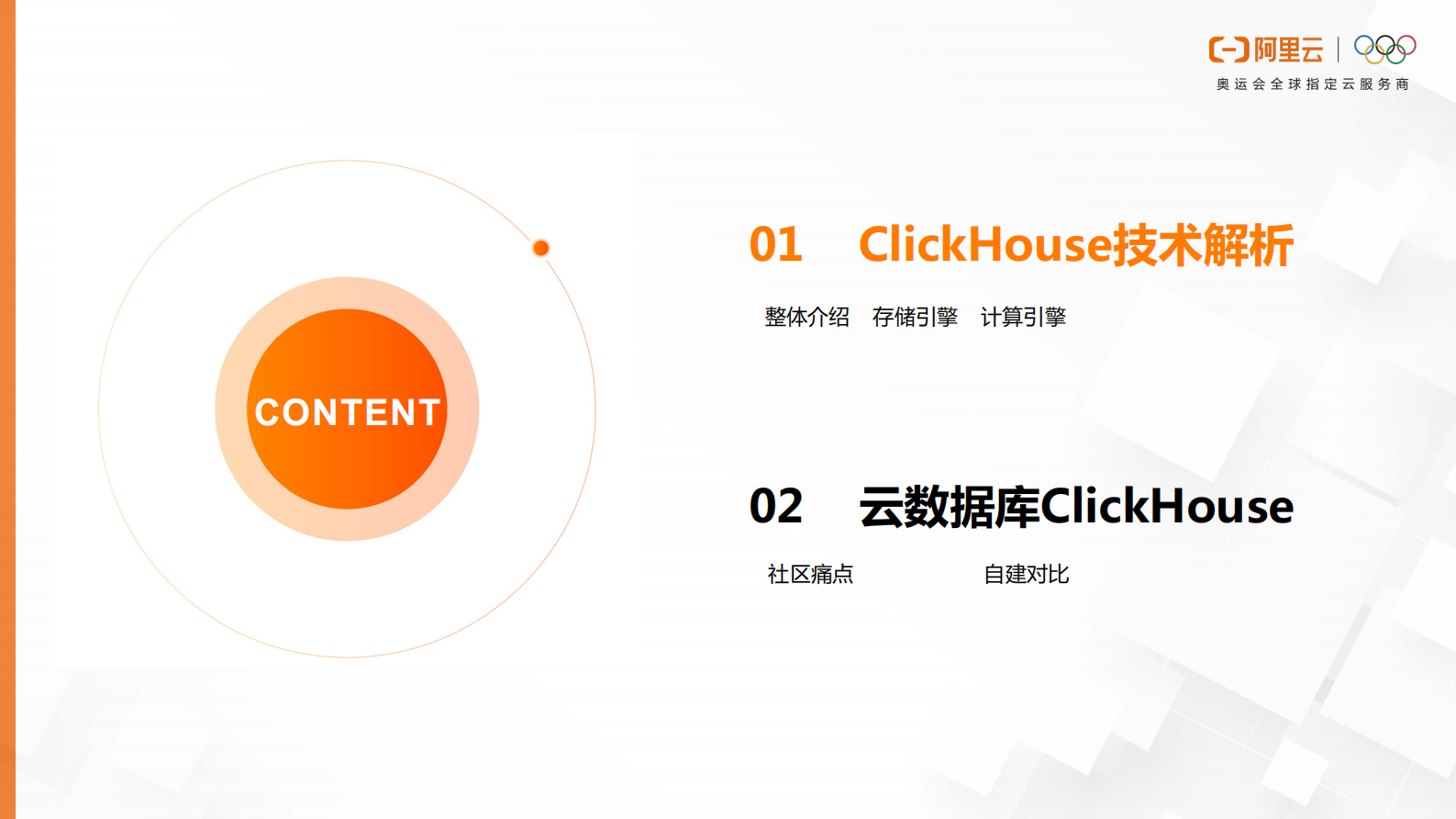 云数据库ClickHouse核心技术解析 第2页