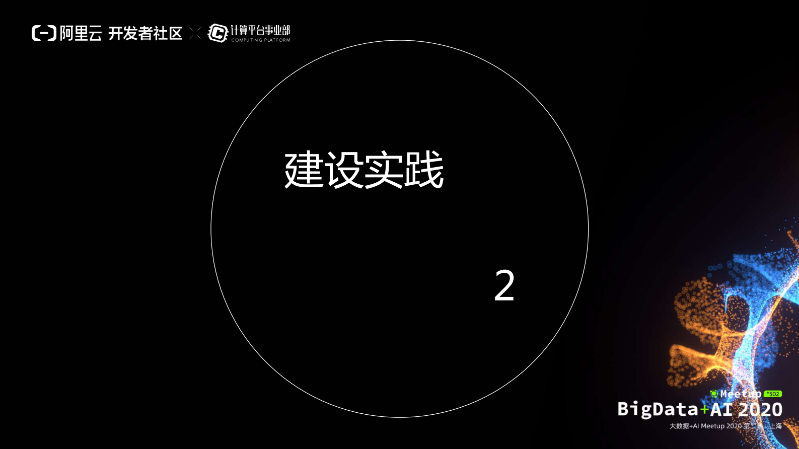 张亮-万亿级消息队列Kafka在滴滴的实践_compressed 第6页