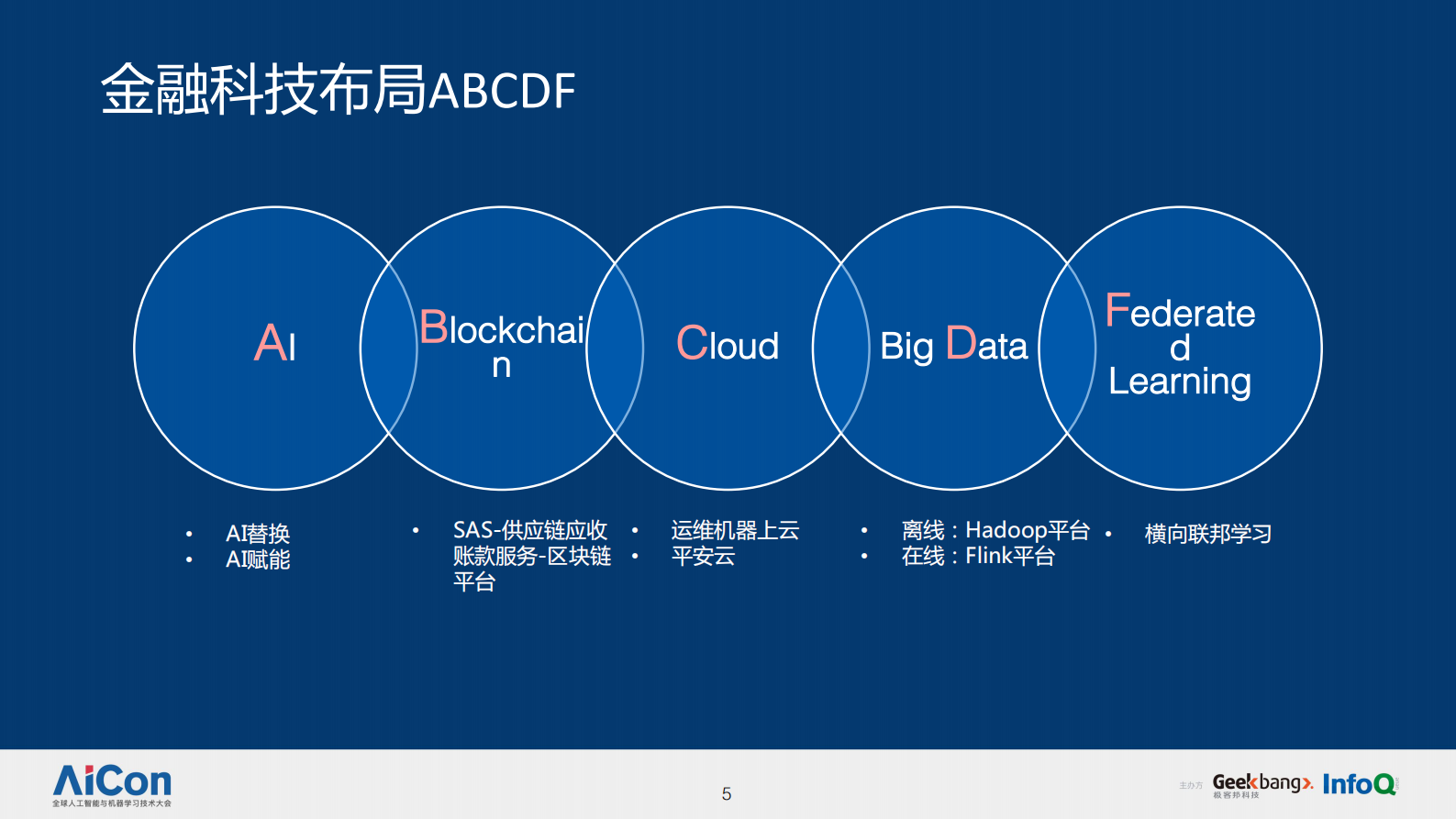 智能金融在客服机器人中台的实践-可共享 第5页