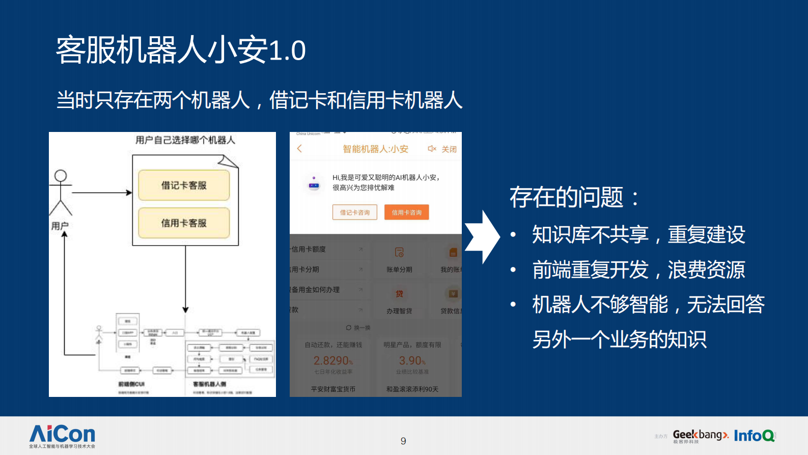 智能金融在客服机器人中台的实践-可共享 第9页