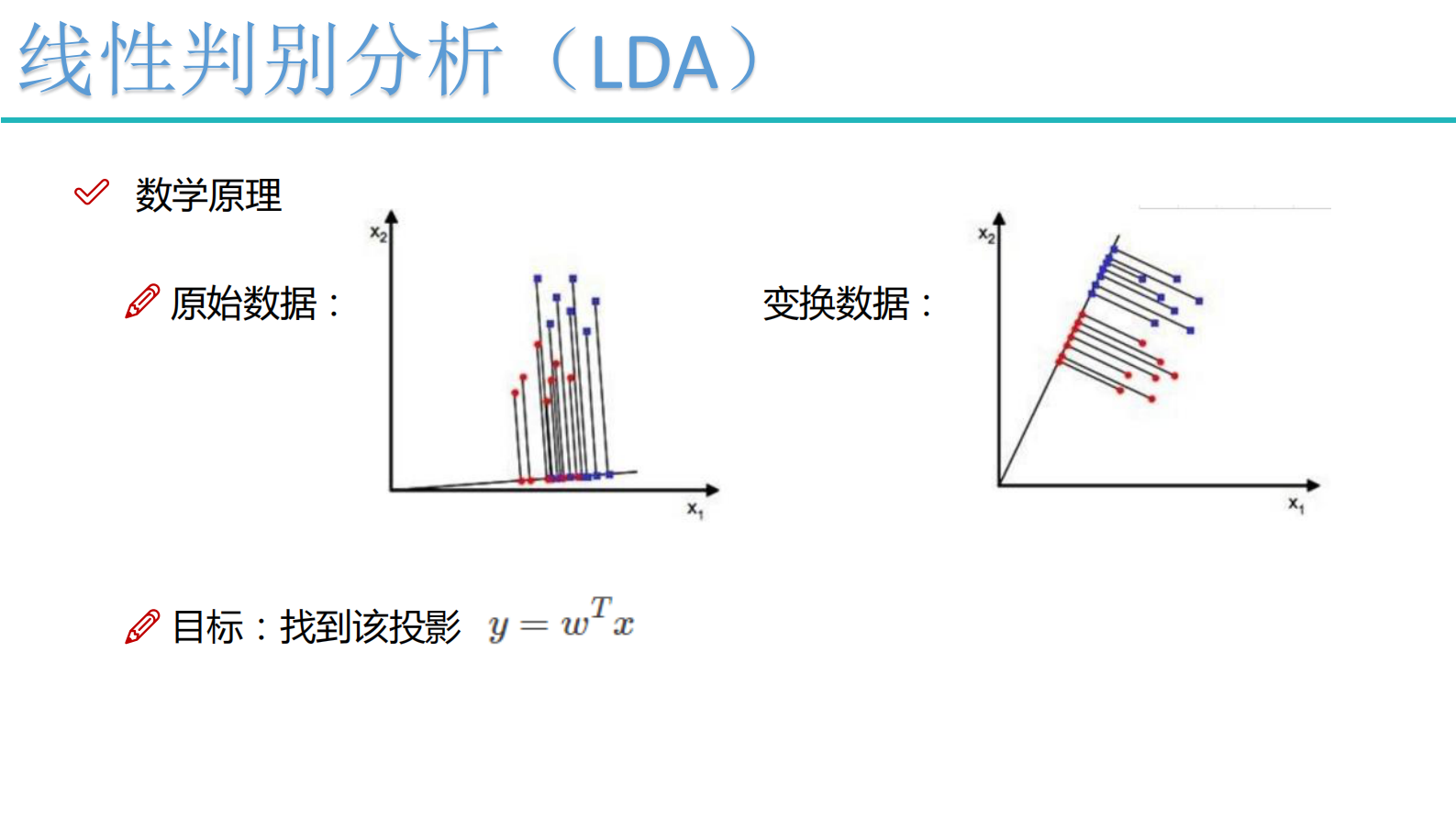 9-LDA与PCA算法 第4页
