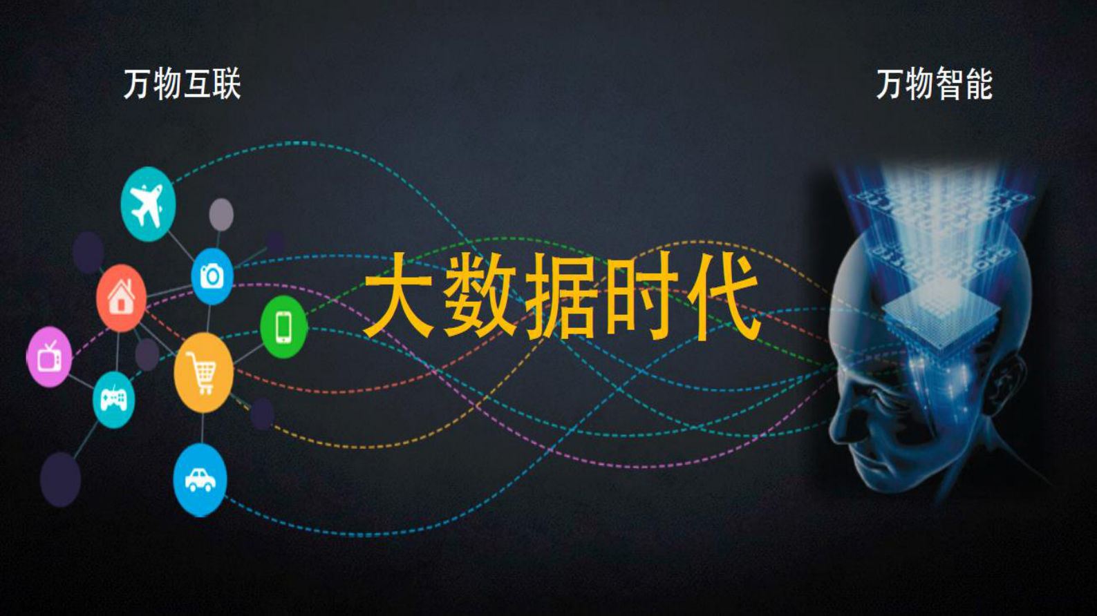 11-神经网络 第3页