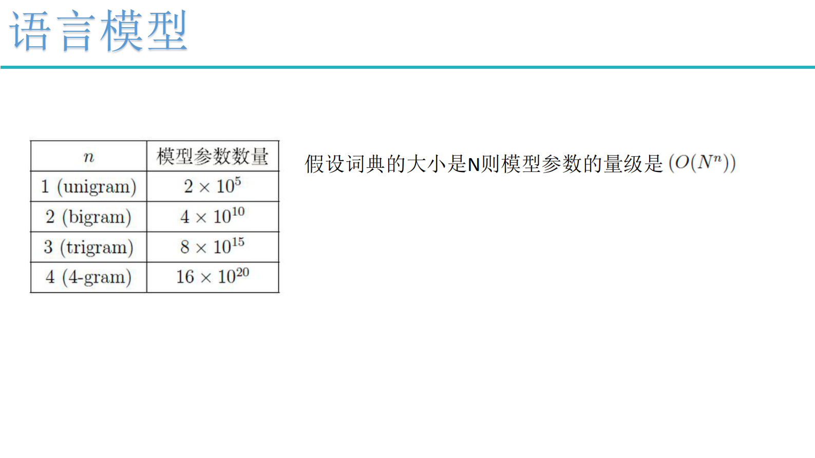 12-word2vec 第10页