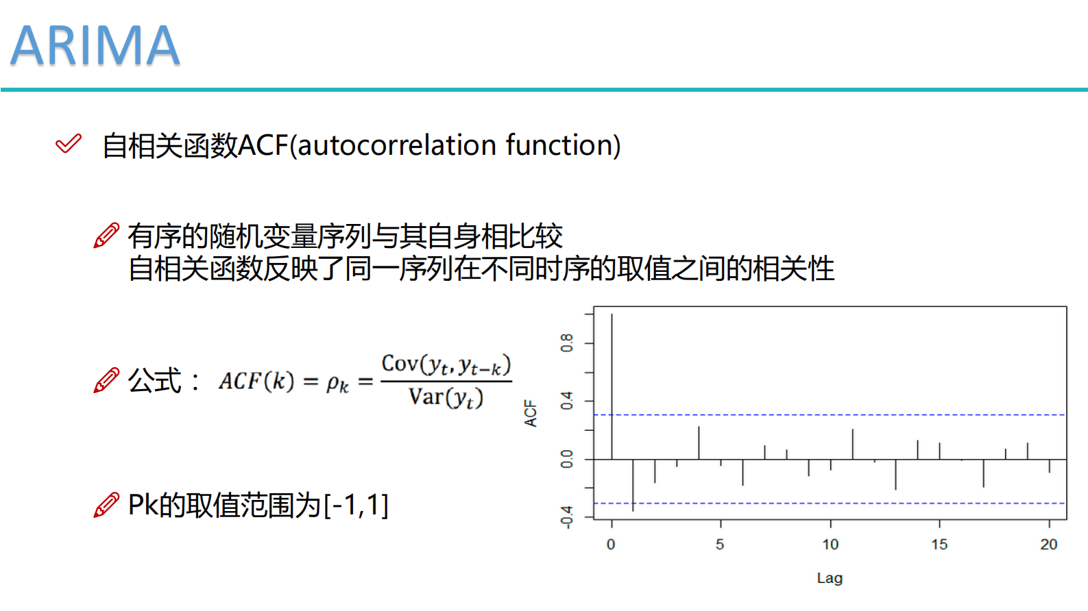 时间序列分析 第9页