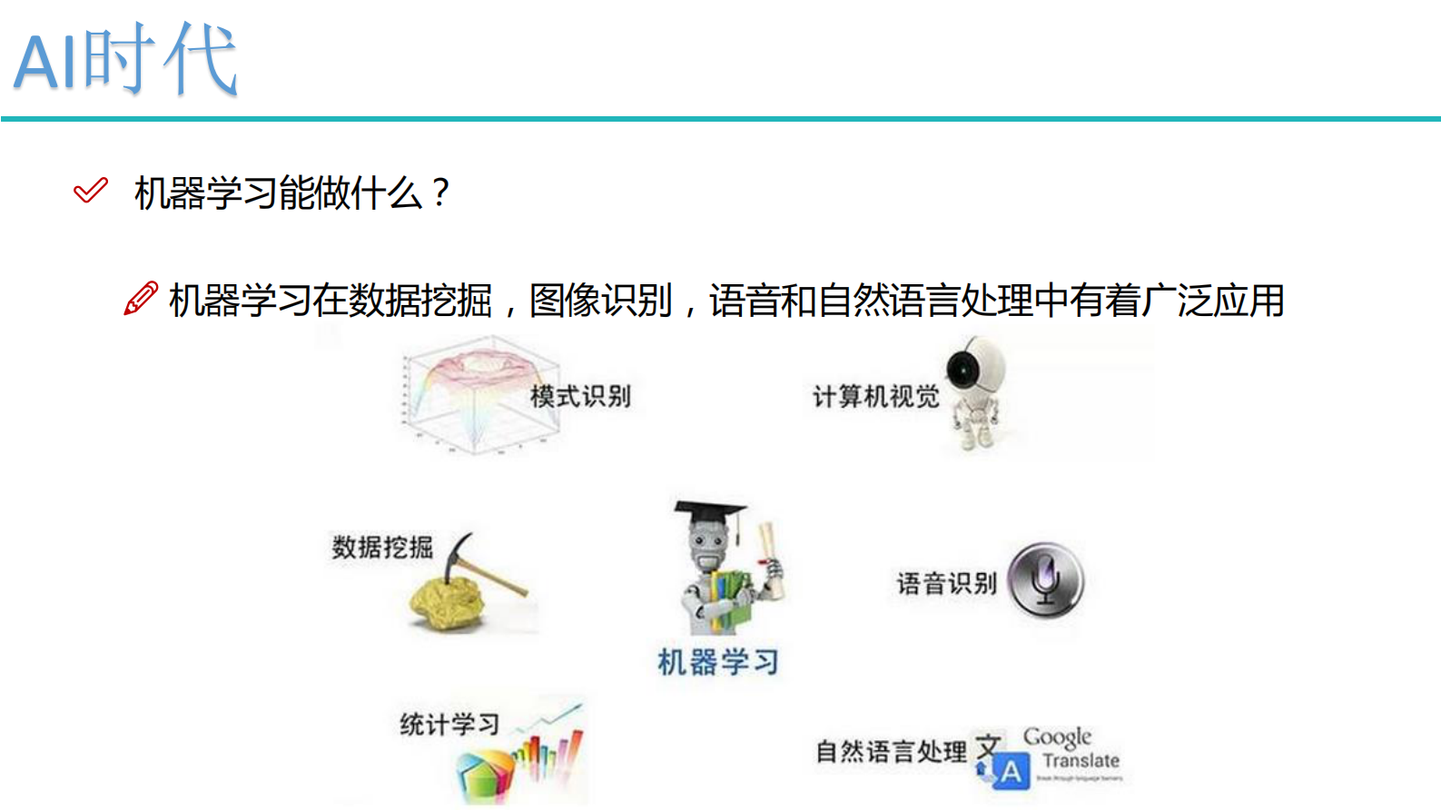 1-AI入学指南 第6页