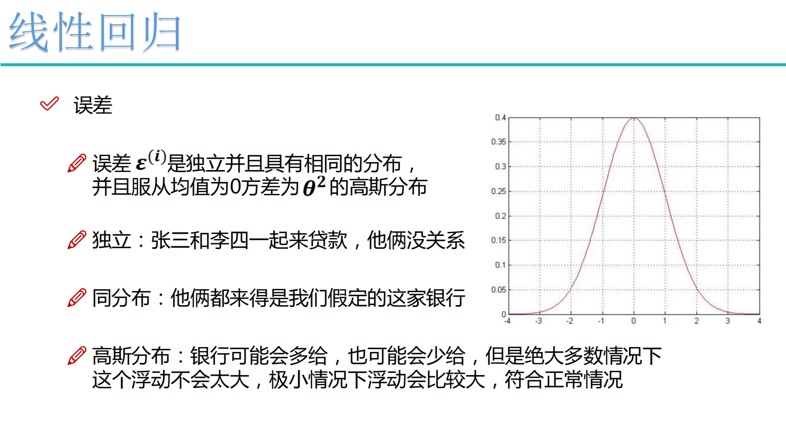 2-回归算法 第5页