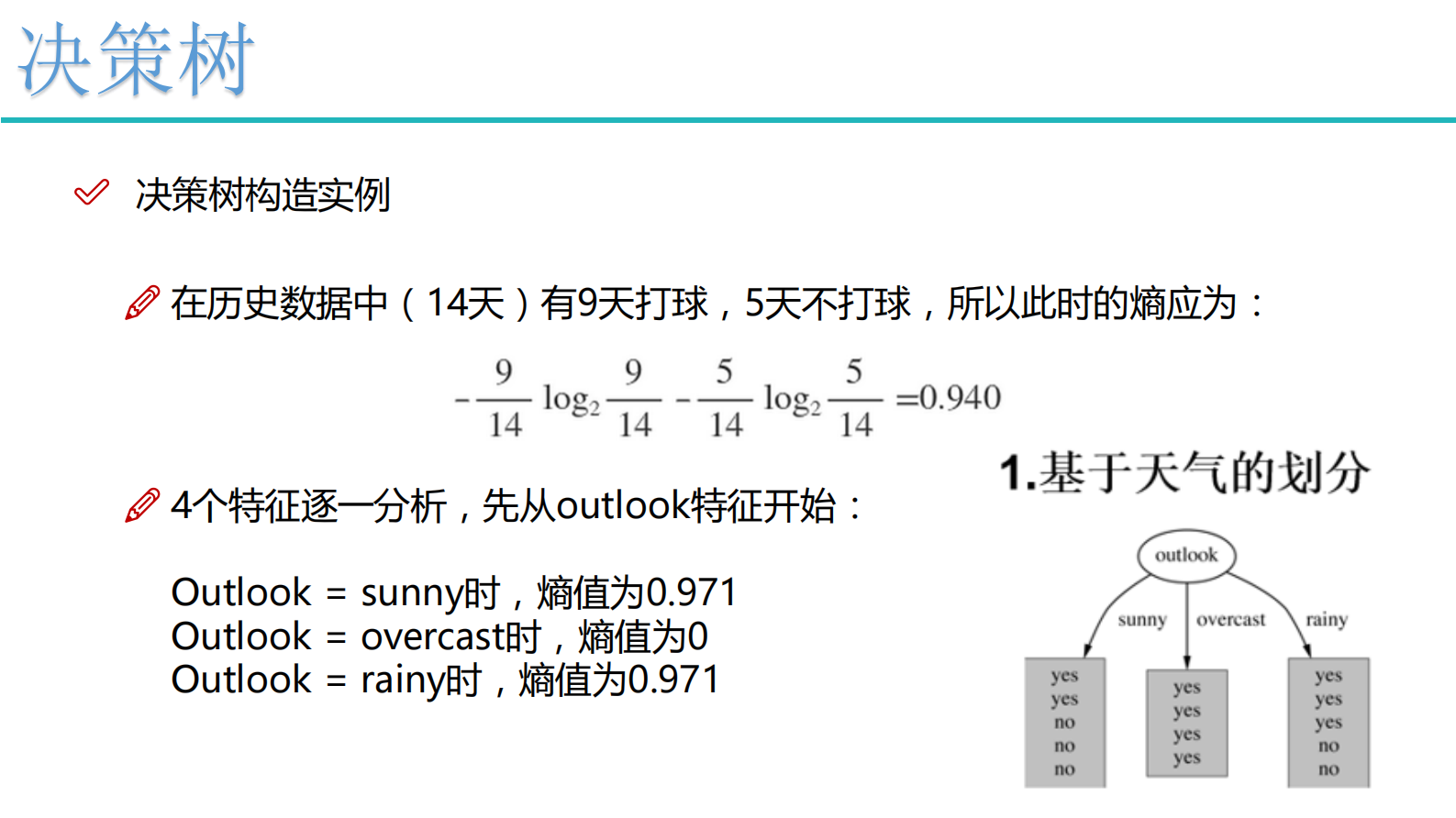 3-决策树与集成算法 第9页