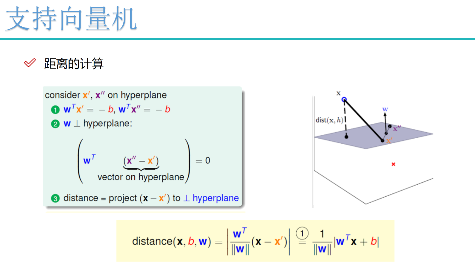 6-支持向量机 第3页