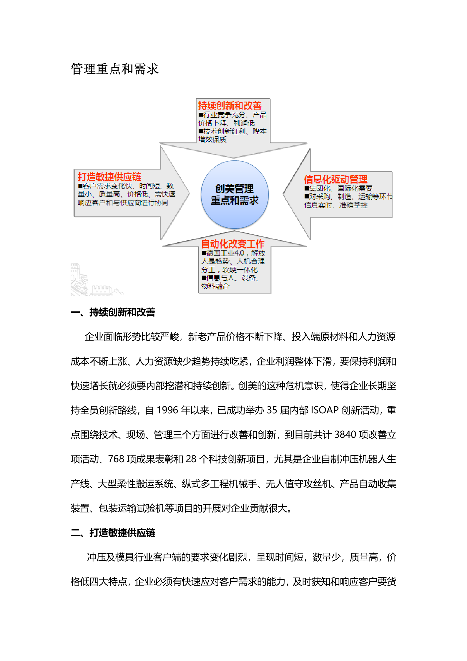 创美工业4.0实践：从智能工厂到制造智能 第3页