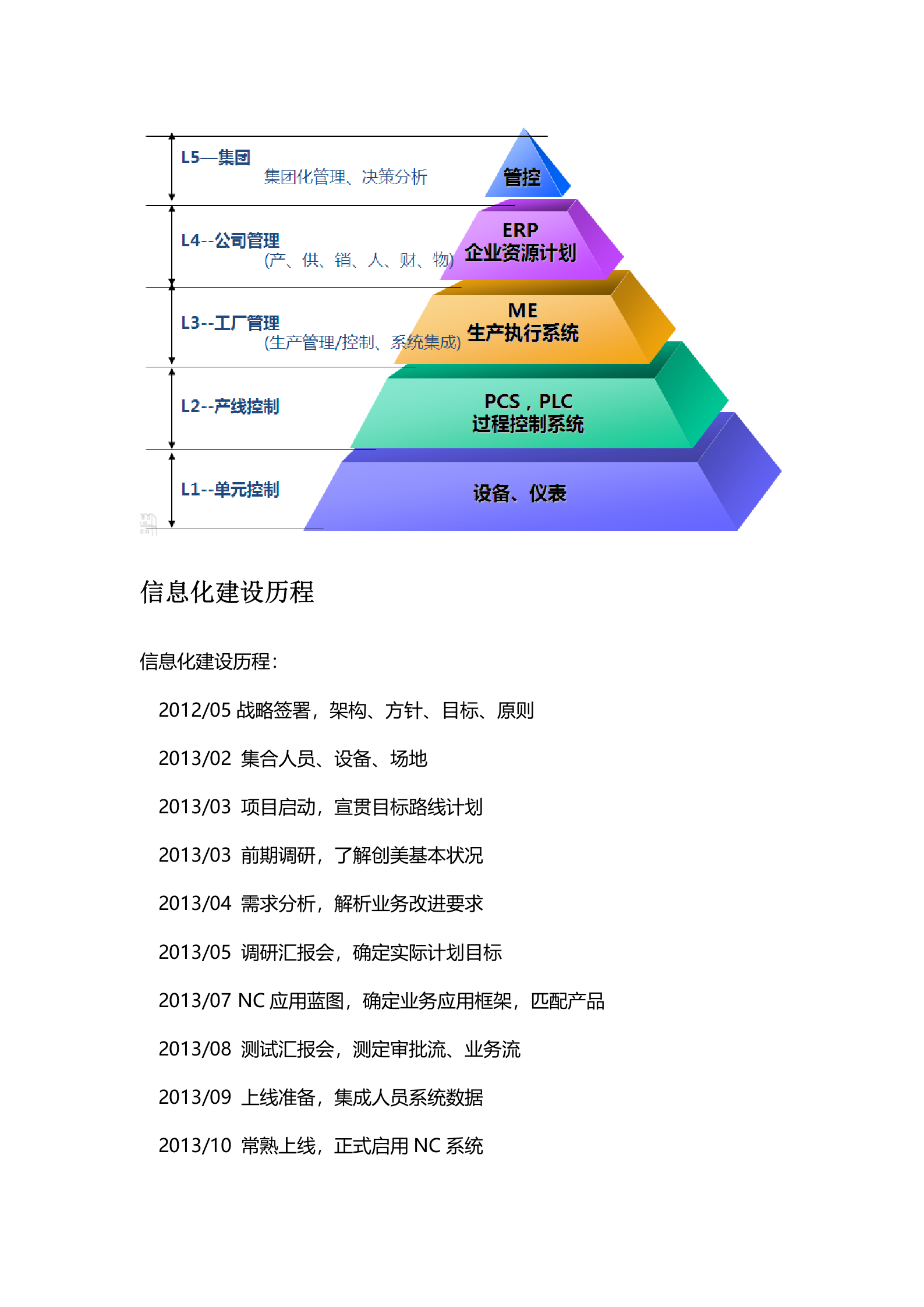 创美工业4.0实践：从智能工厂到制造智能 第5页