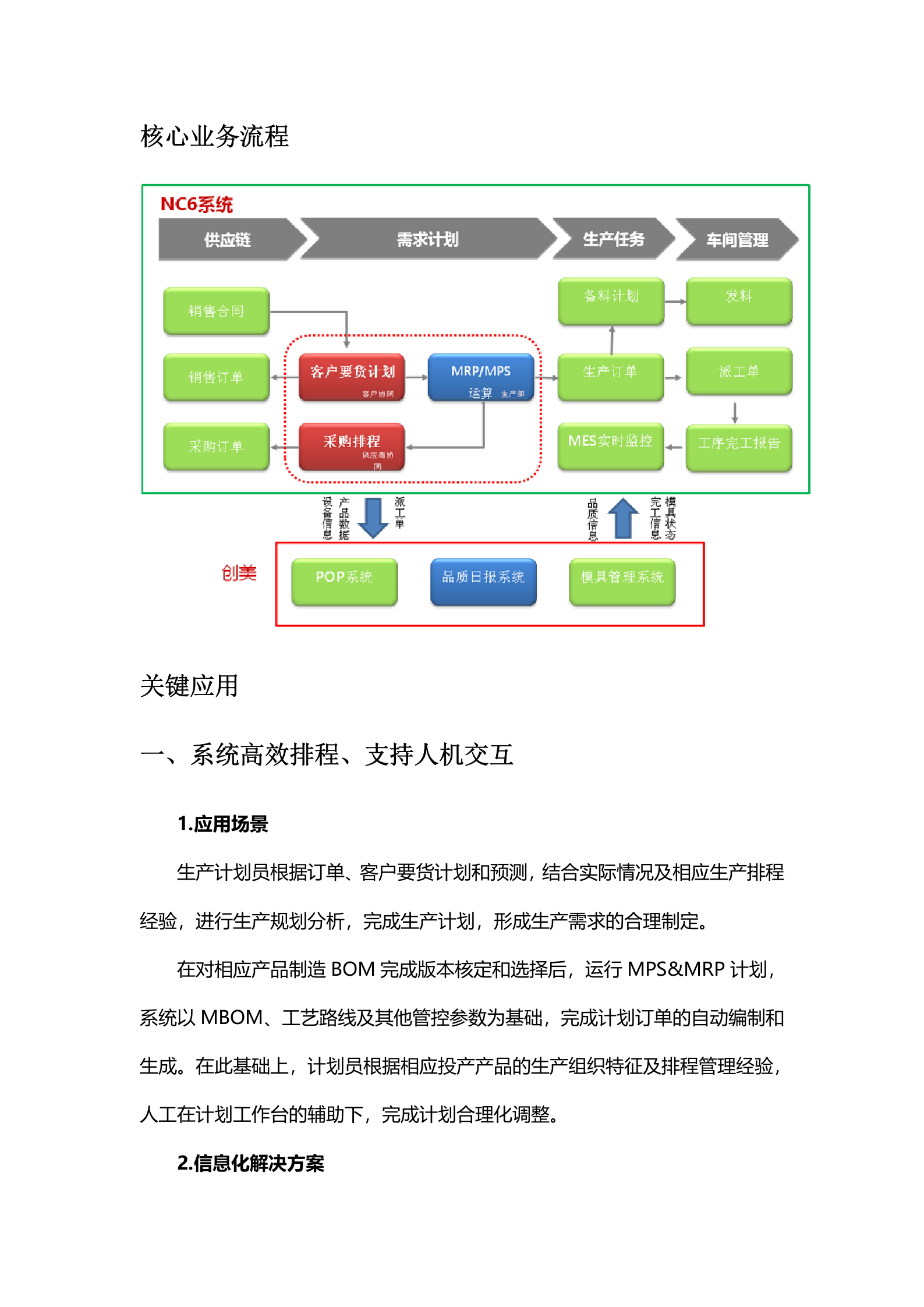 创美工业4.0实践：从智能工厂到制造智能 第8页