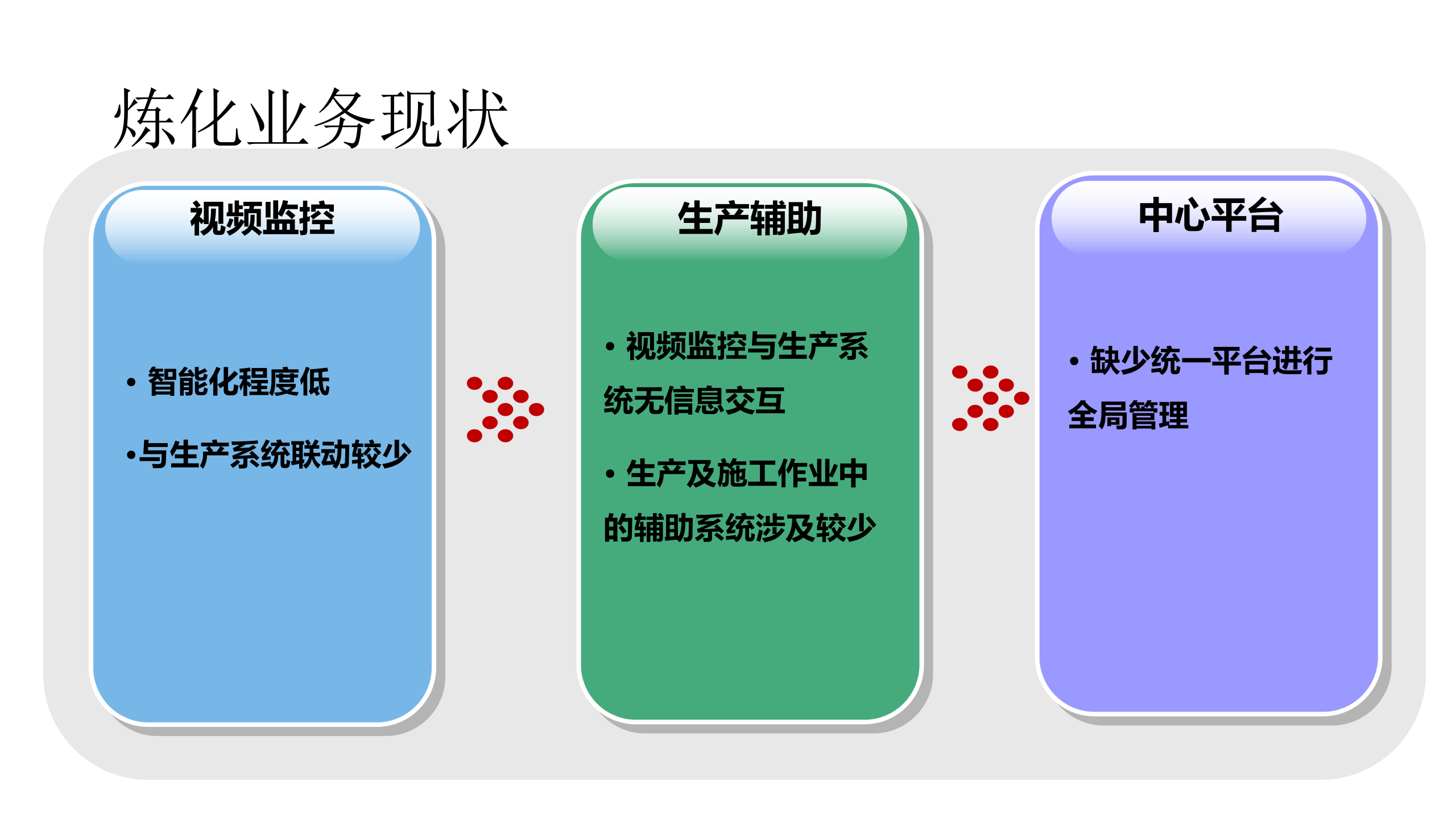 海康威视-智慧工厂 第4页
