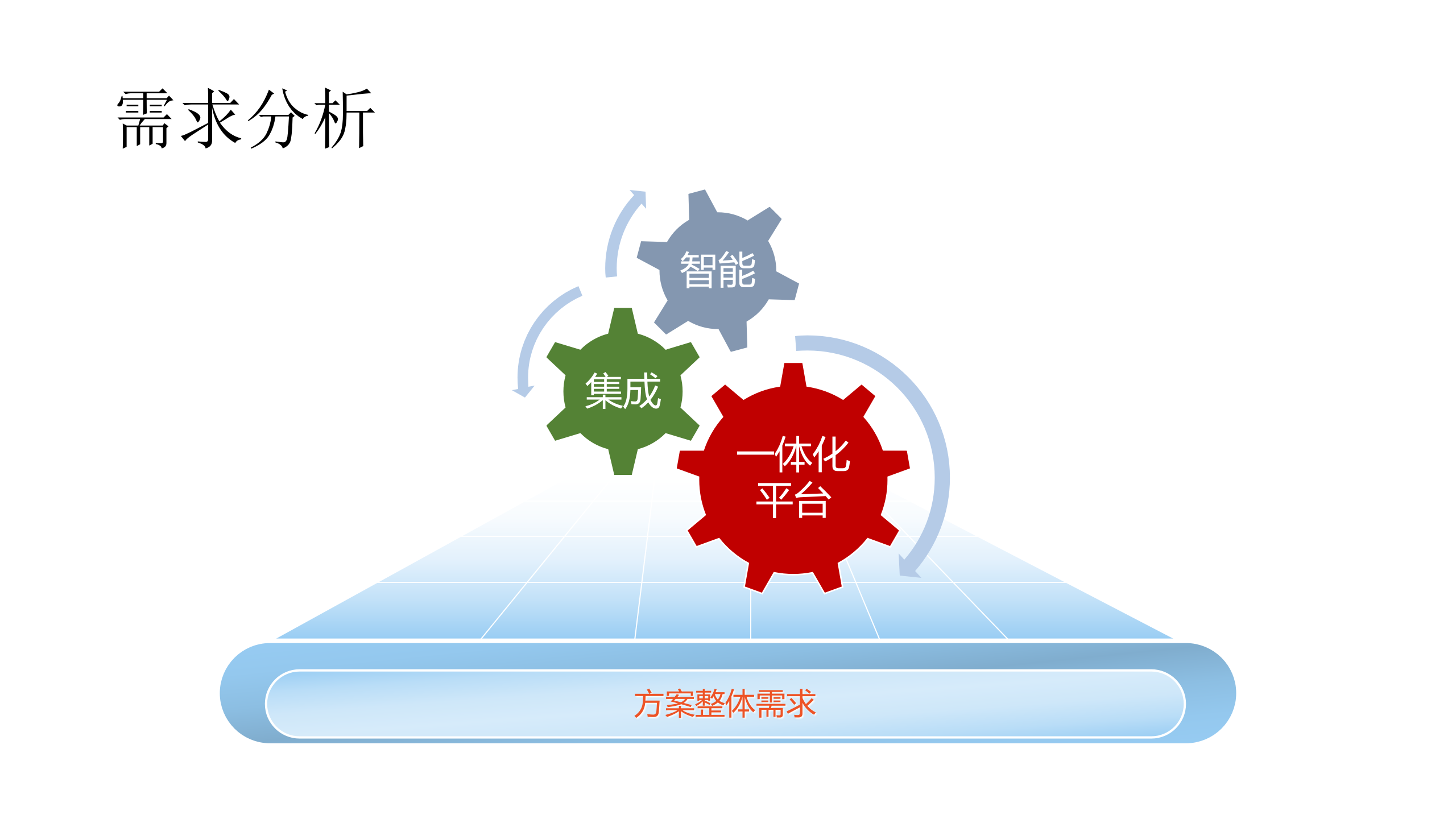 海康威视-智慧工厂 第6页