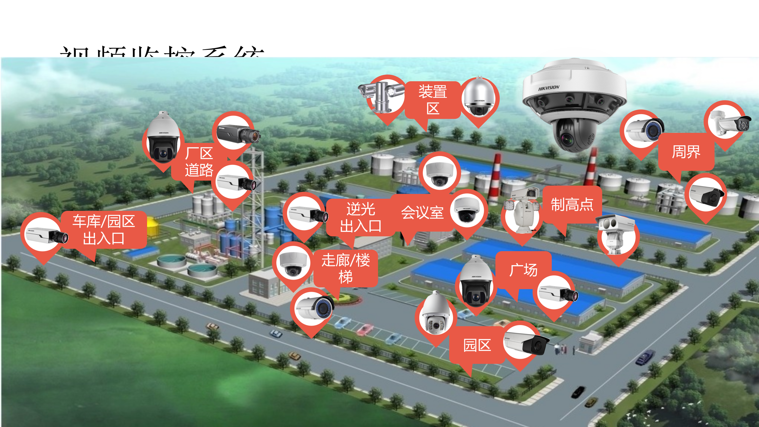 海康威视-智慧工厂 第10页