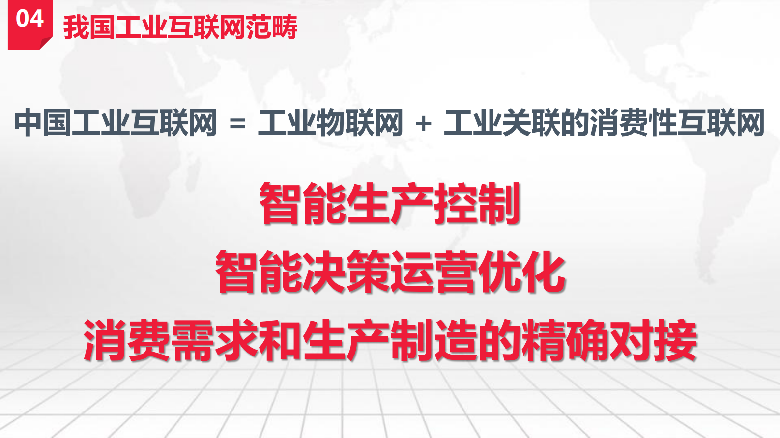 聚焦工业互联，助力智能制造-总部培训材料-马松松- 第7页
