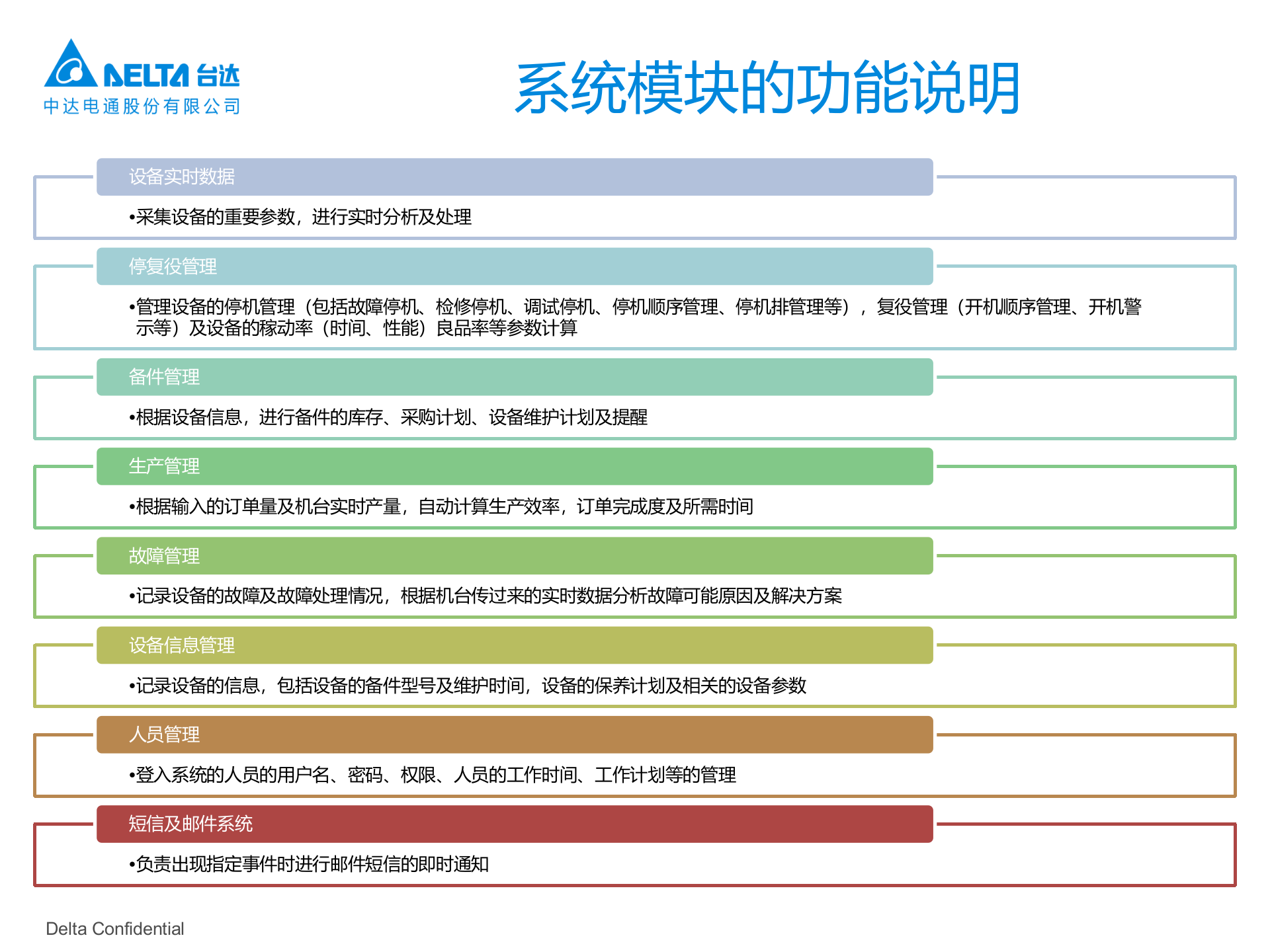 宁波通用轴承智慧工厂方案 第5页