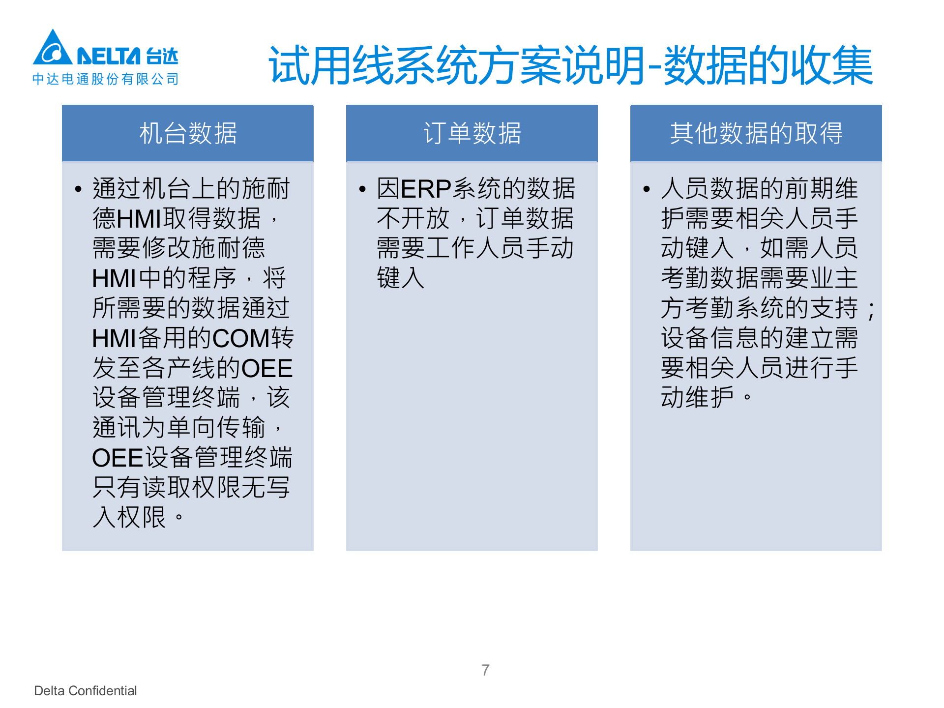 宁波通用轴承智慧工厂方案 第7页