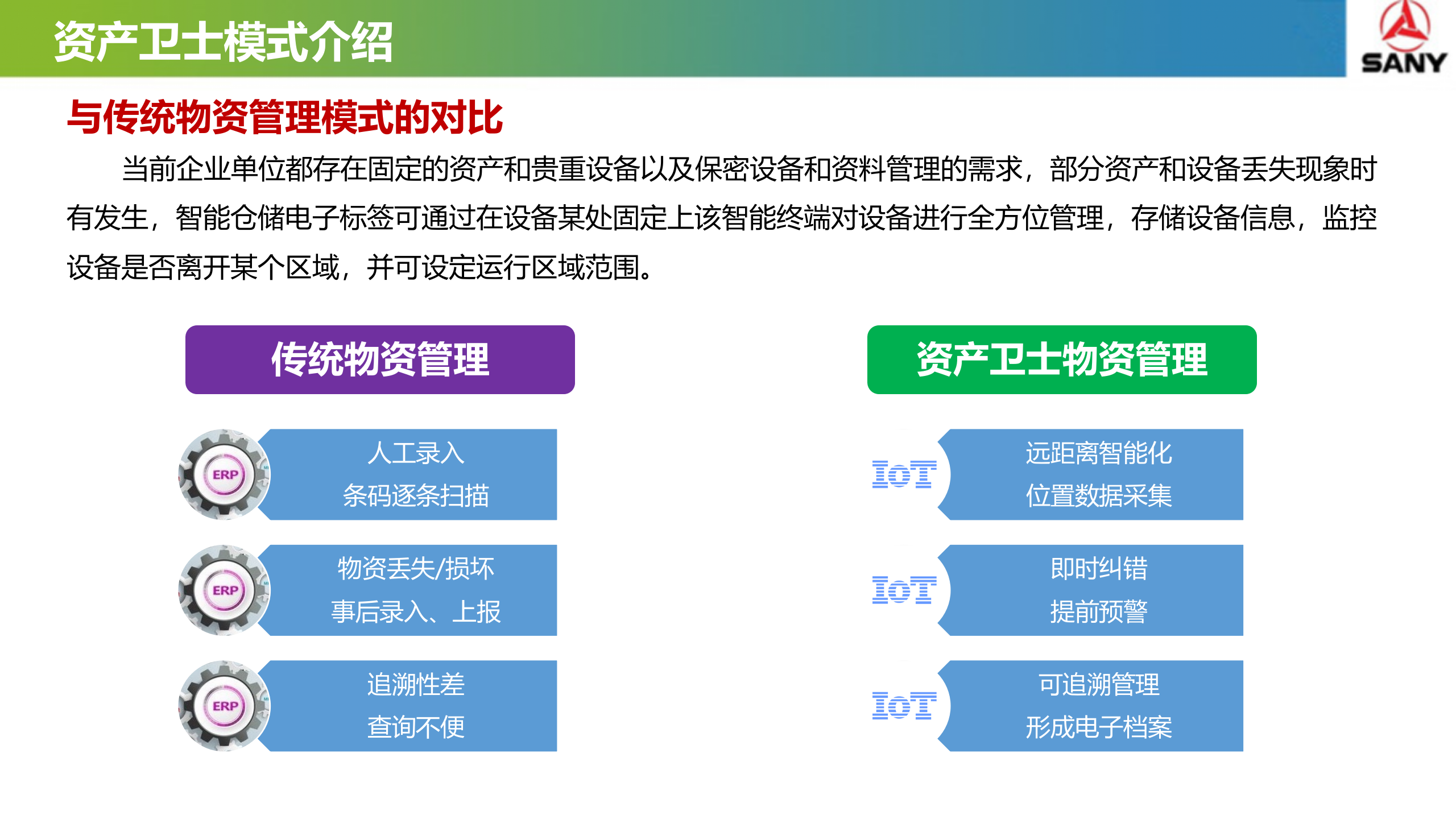 诺基亚智能制造——三一重工智能仓储项目汇报材料 第8页