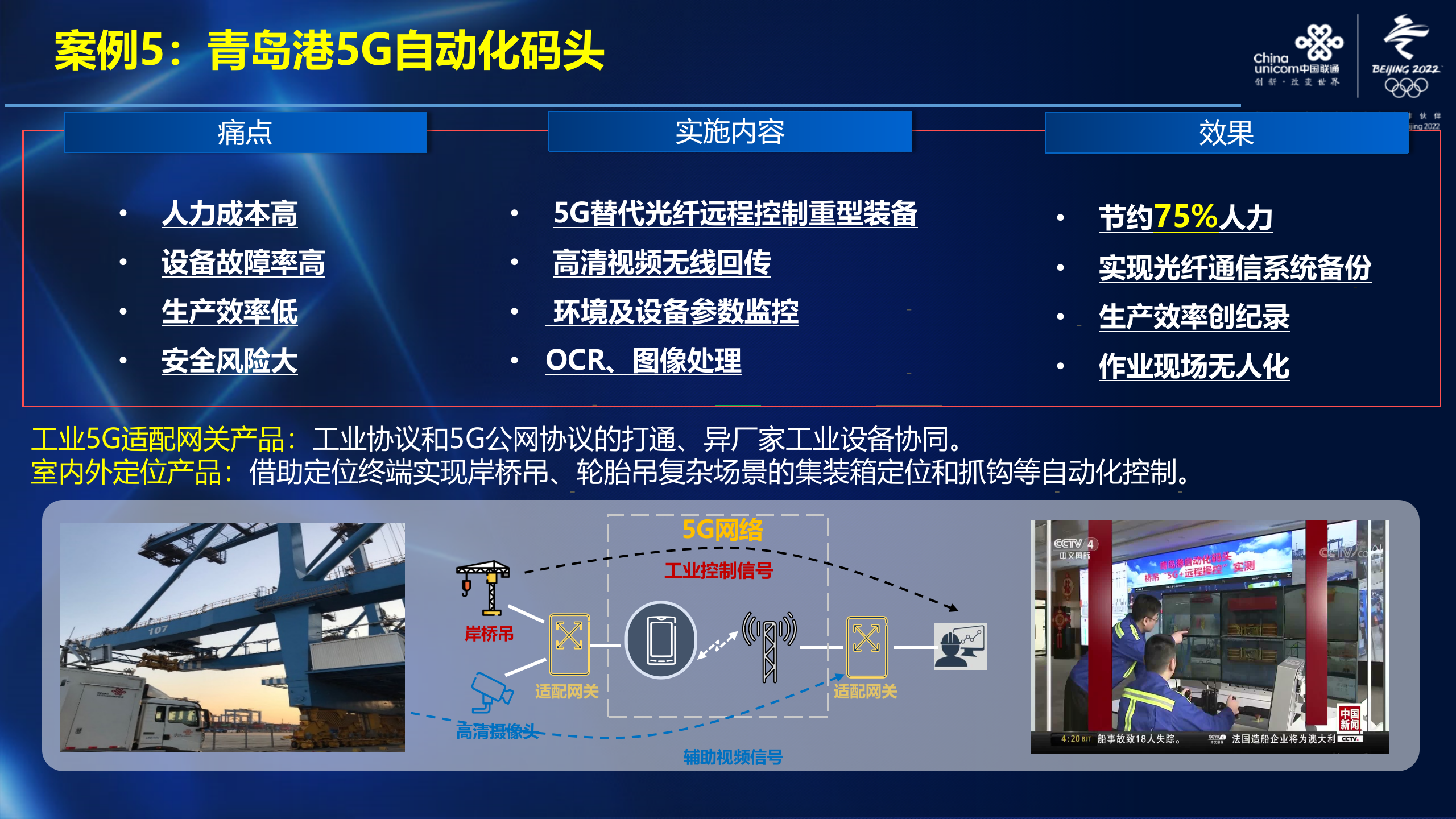 智能制造(3) 第7页