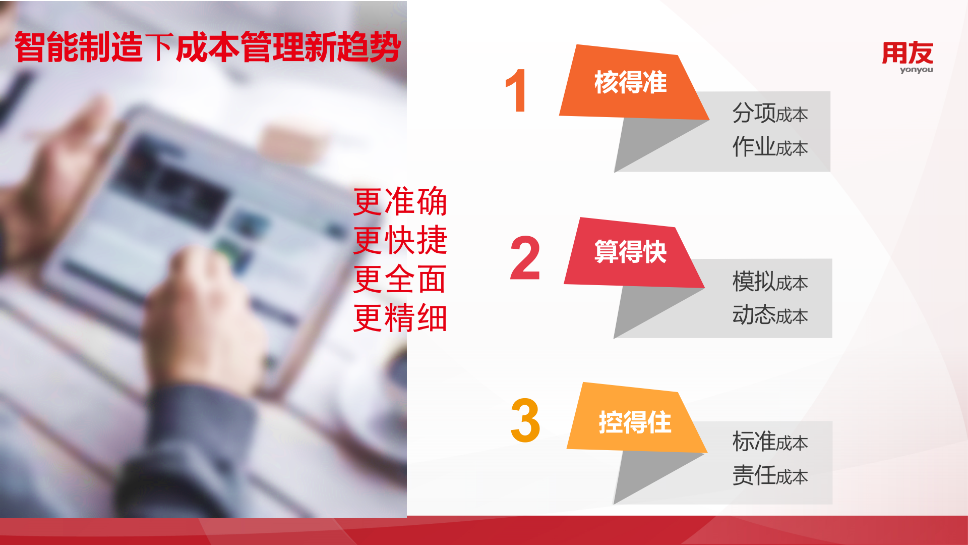 【精品】2019U8+成本管理解决方案 第6页