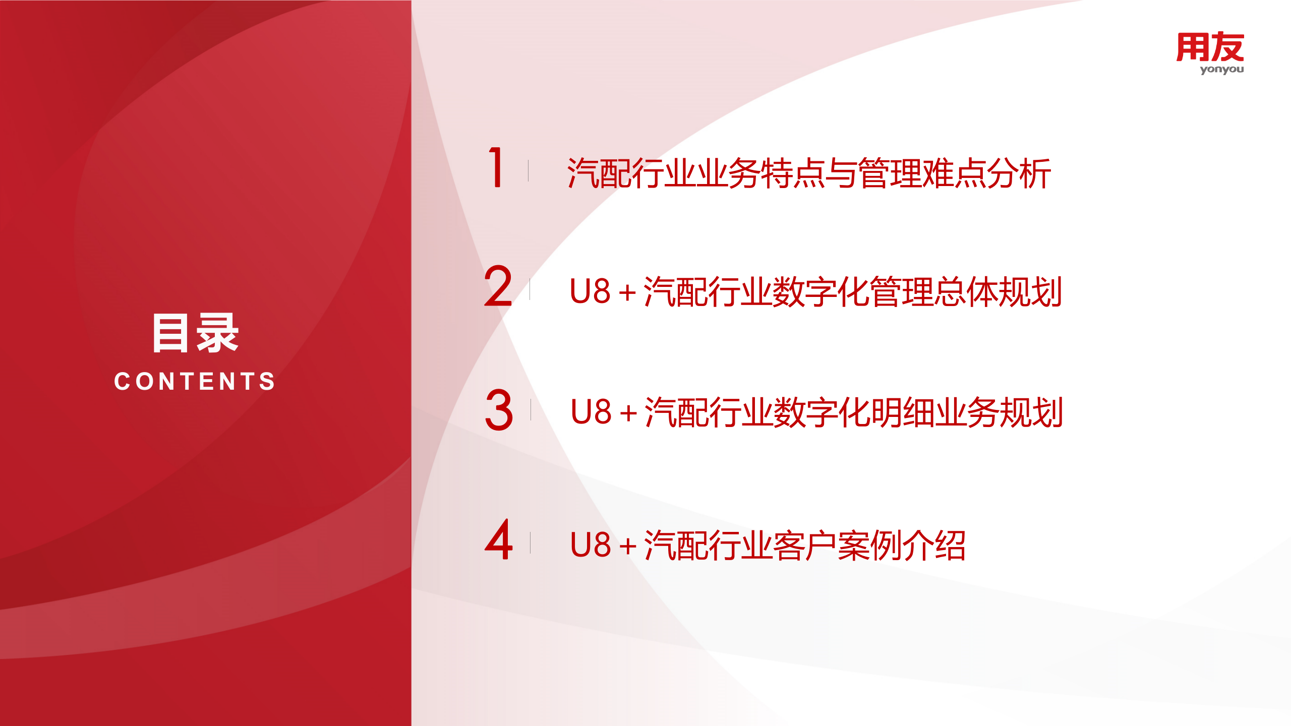 【精品】2019年U8+汽配行业数字化解决方案 第2页