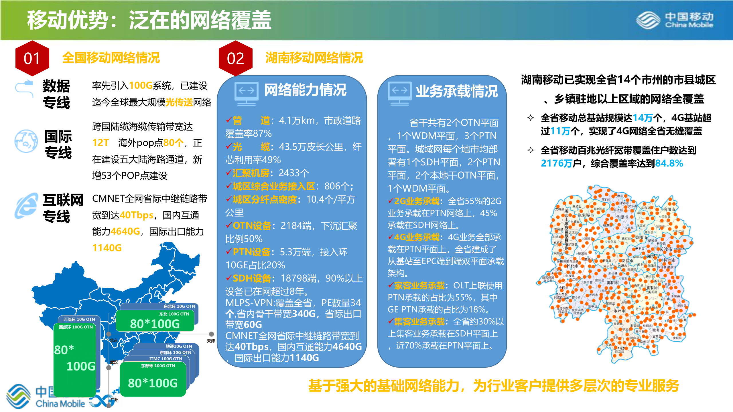 【精品】2019年湖南移动制造行业整体解决方案（20190716） 第4页