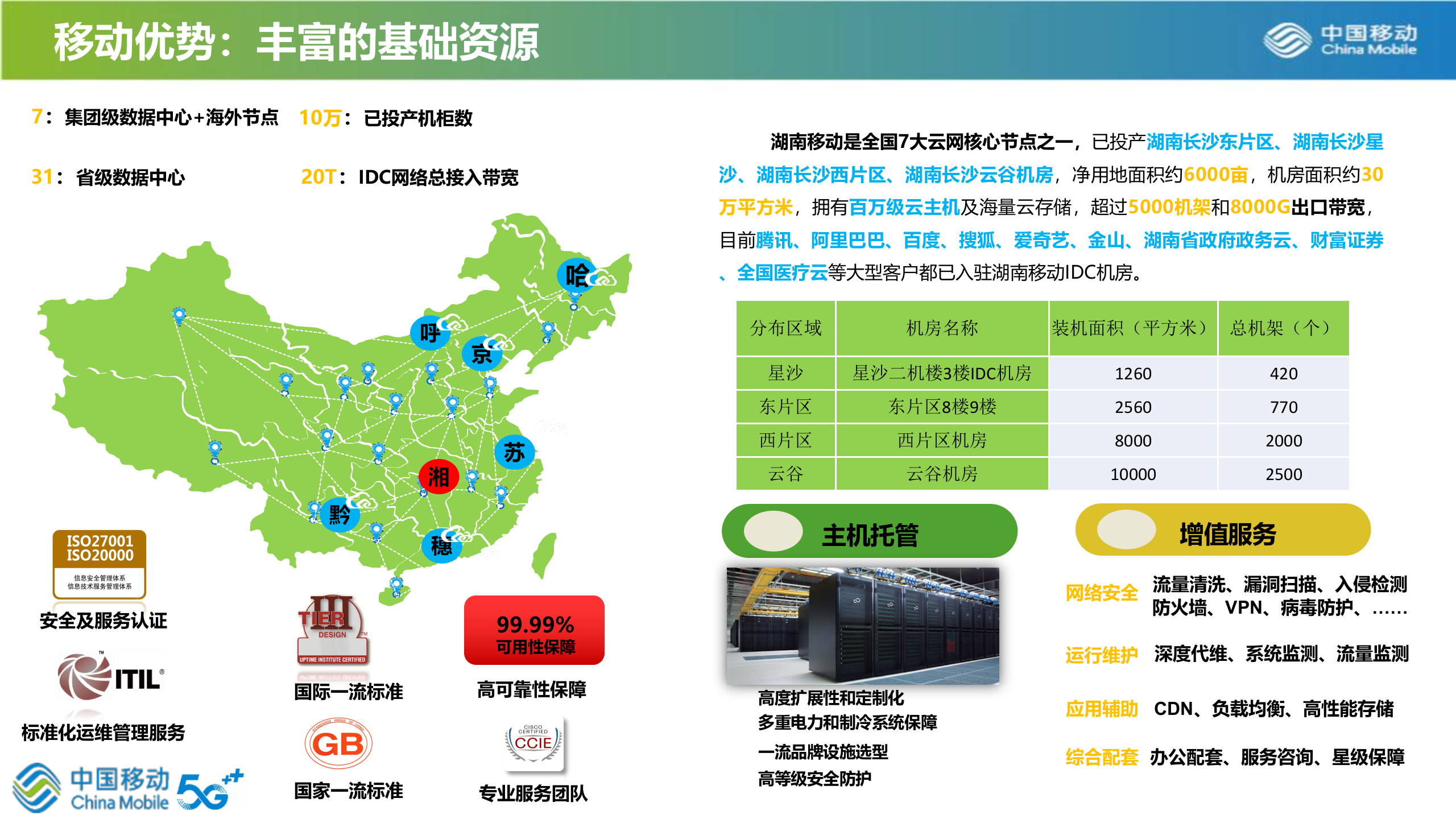【精品】2019年湖南移动制造行业整体解决方案（20190716） 第5页