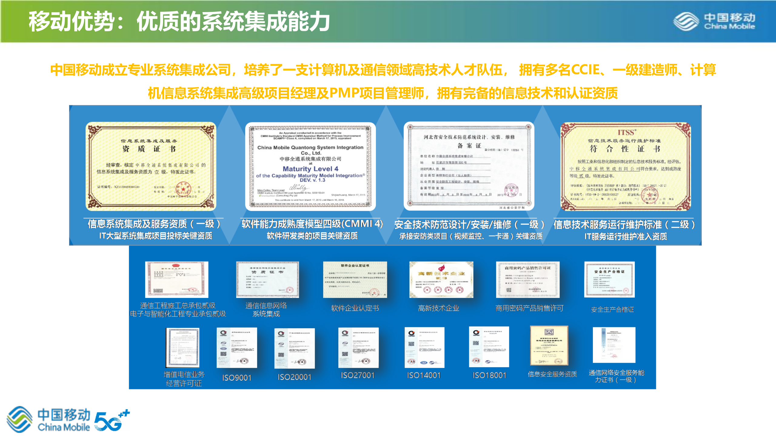 【精品】2019年湖南移动制造行业整体解决方案（20190716） 第8页