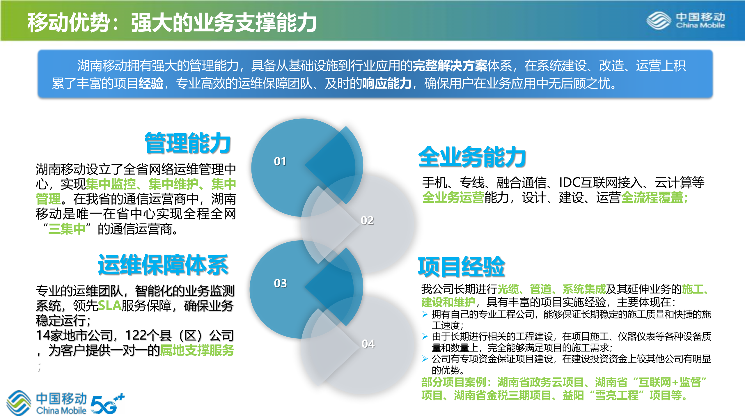 【精品】2019年湖南移动制造行业整体解决方案（20190716） 第9页