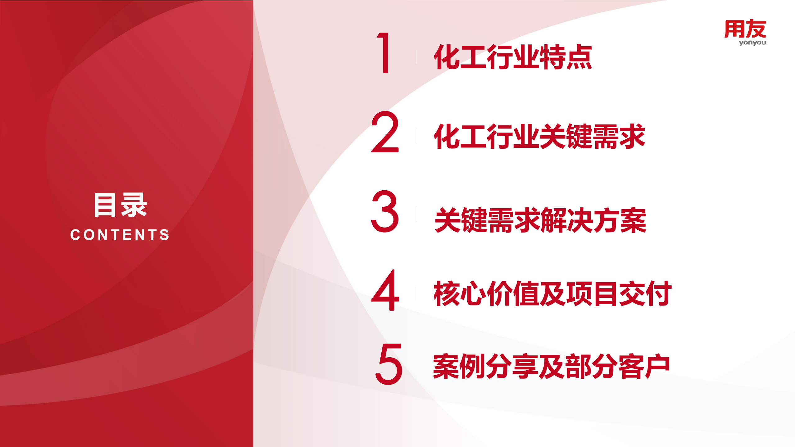 【精品】2019年用友U8+化工行业数字化解决方案 第2页