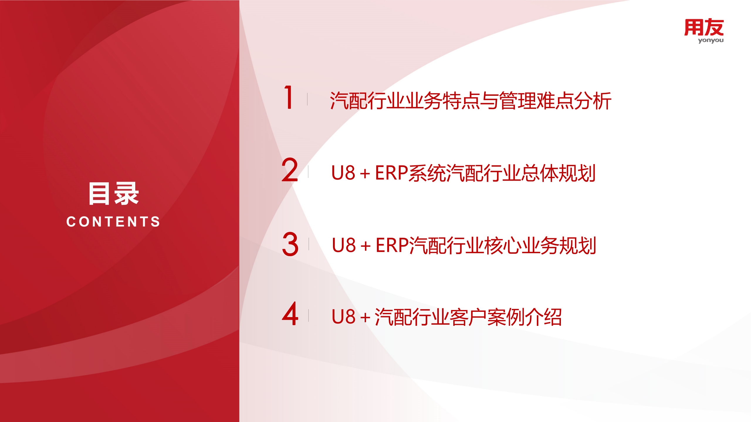 【精品】2109年用友U8+汽配行业数字化解决方案 第2页