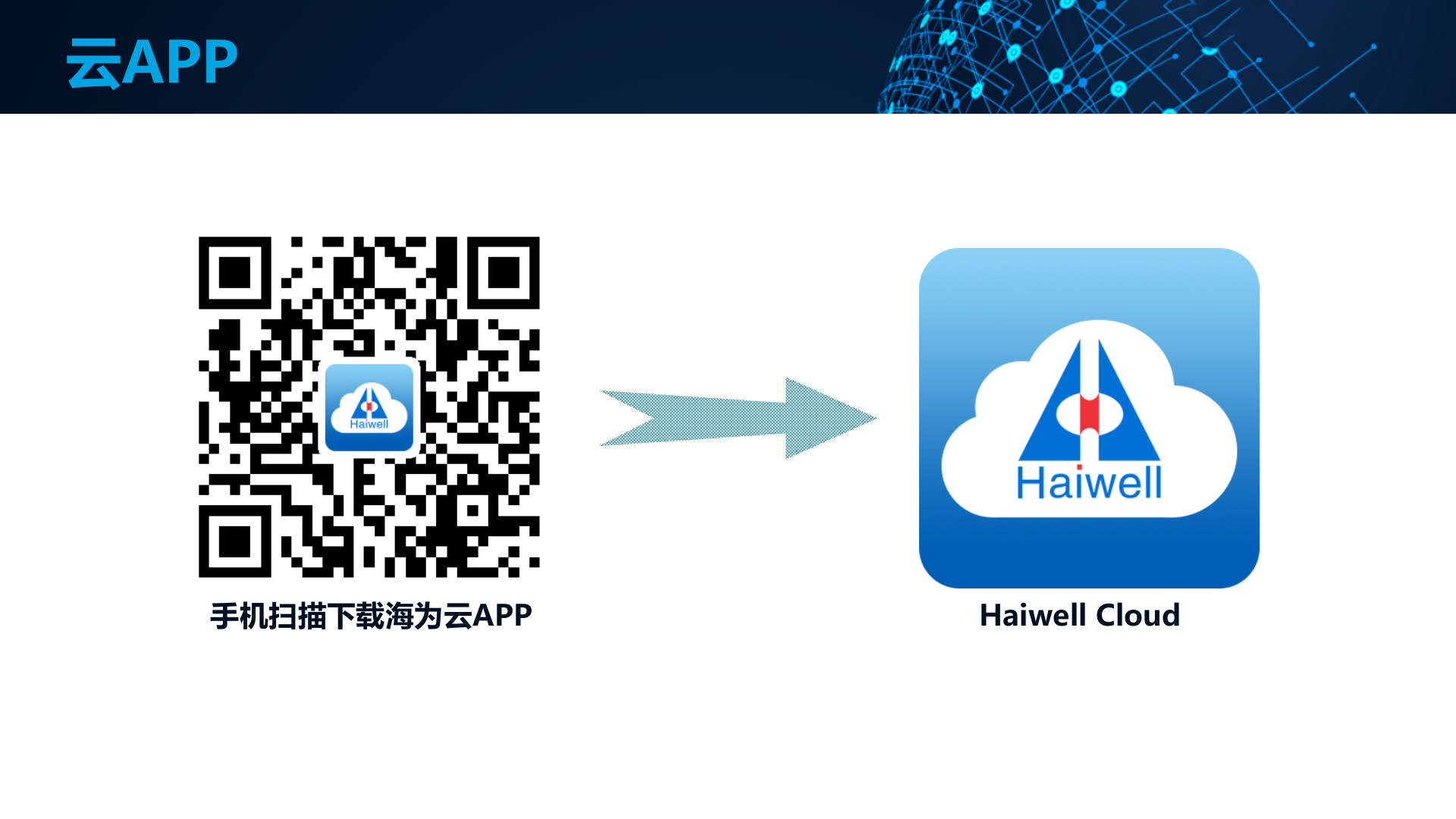 【精品】Haiwell（海为）IIoT工业物联网190924 第7页