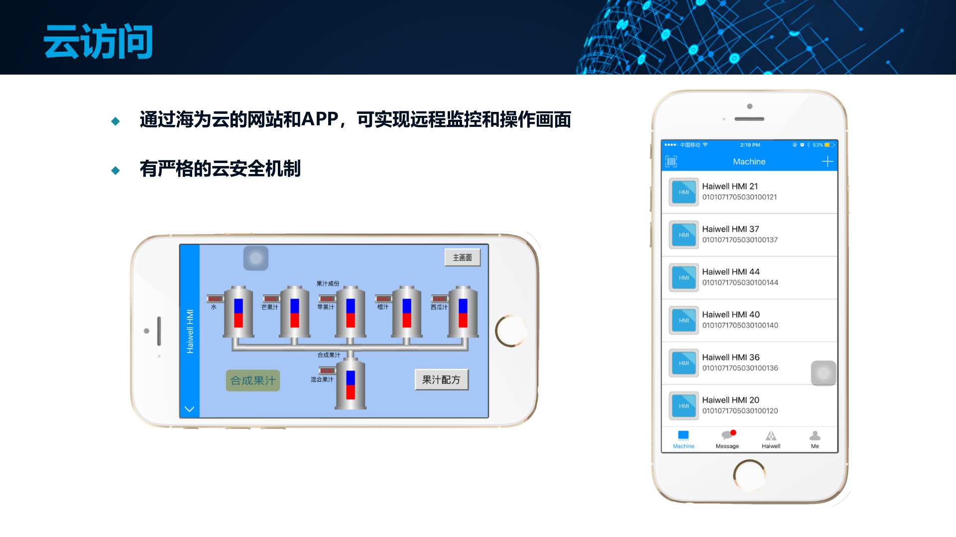 【精品】Haiwell（海为）IIoT工业物联网190924 第8页