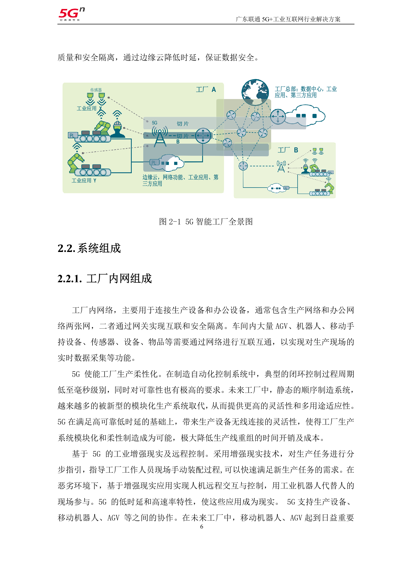 【精品】广东联通5G+工业互联网行业解决方案v1.0（201911） 第6页