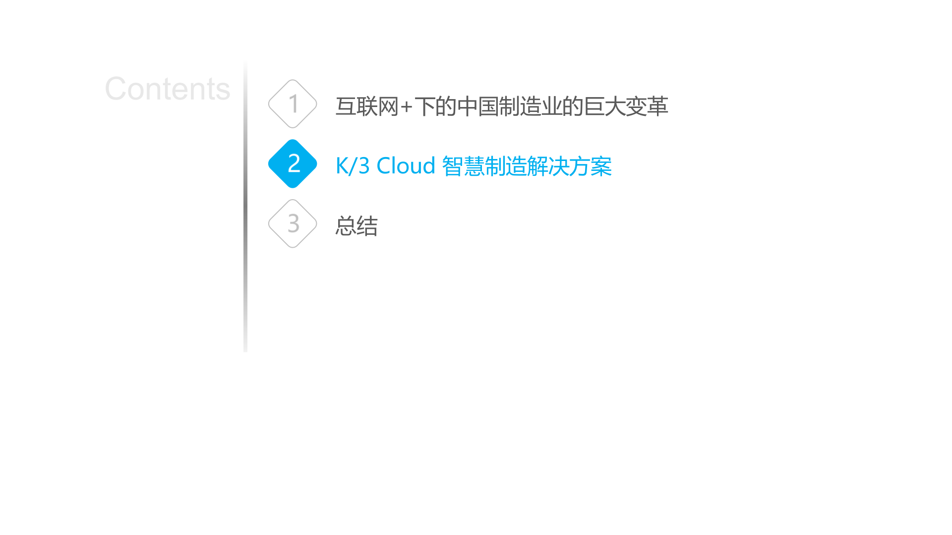 【精品】金蝶K3 Cloud智慧工厂解决方案 第7页